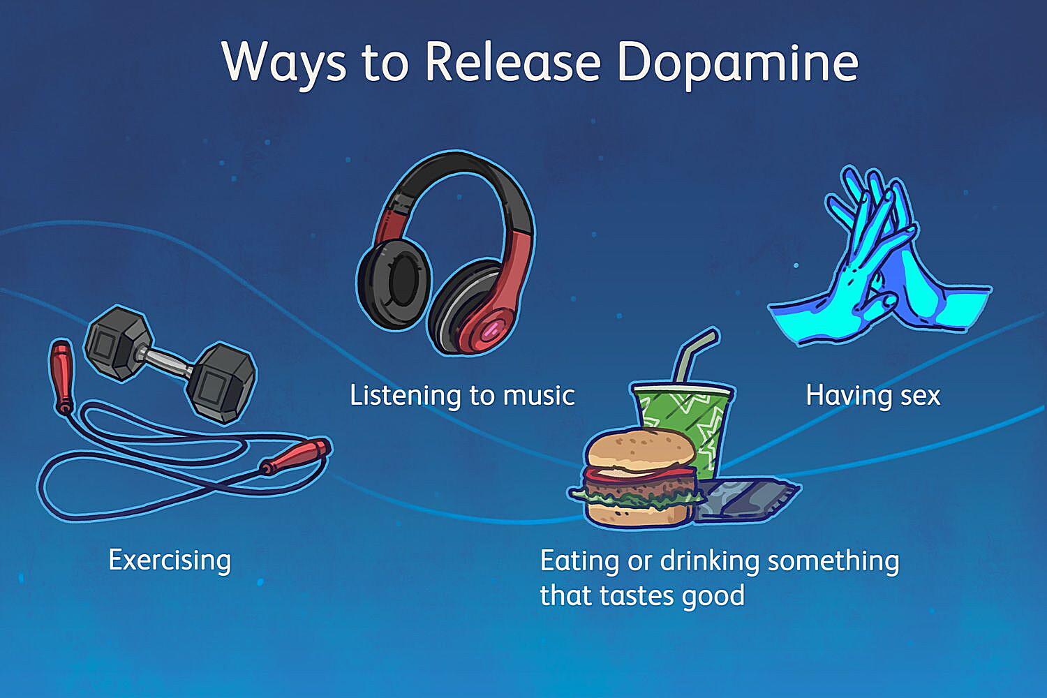 What Emotion Triggers Dopamine What Emotion Triggers Dopamine