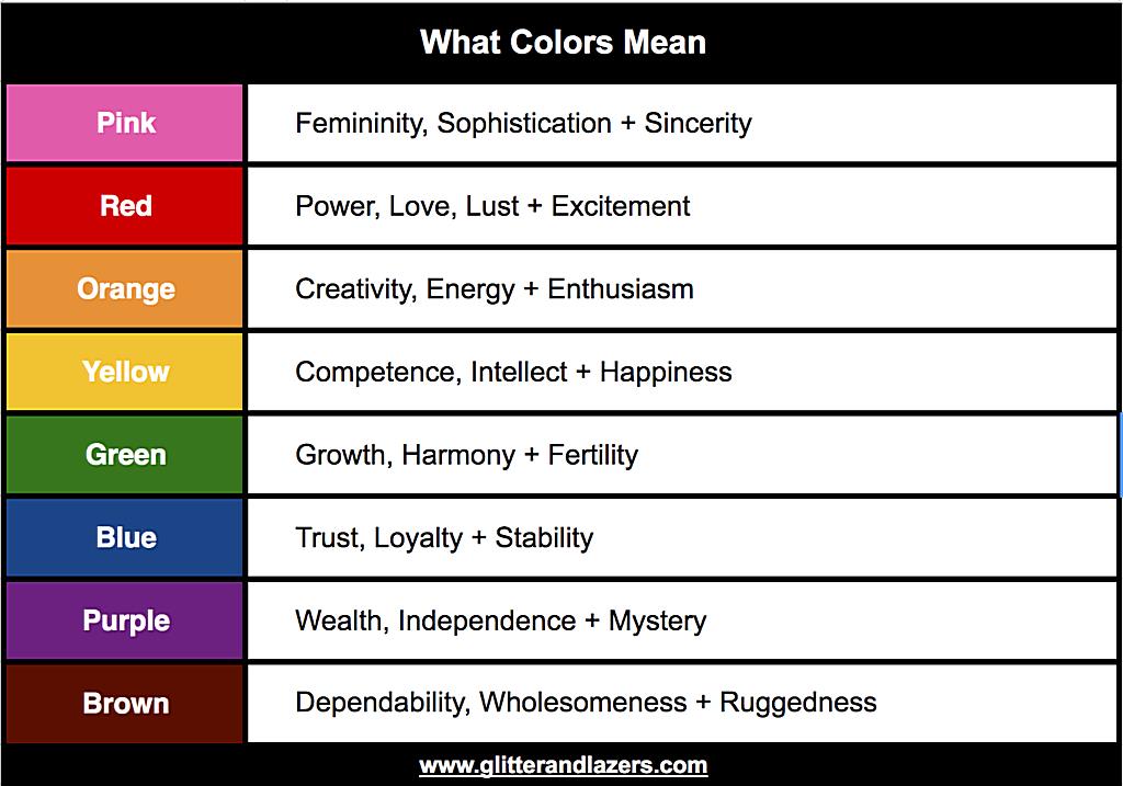 What Triggers Dopamine Release