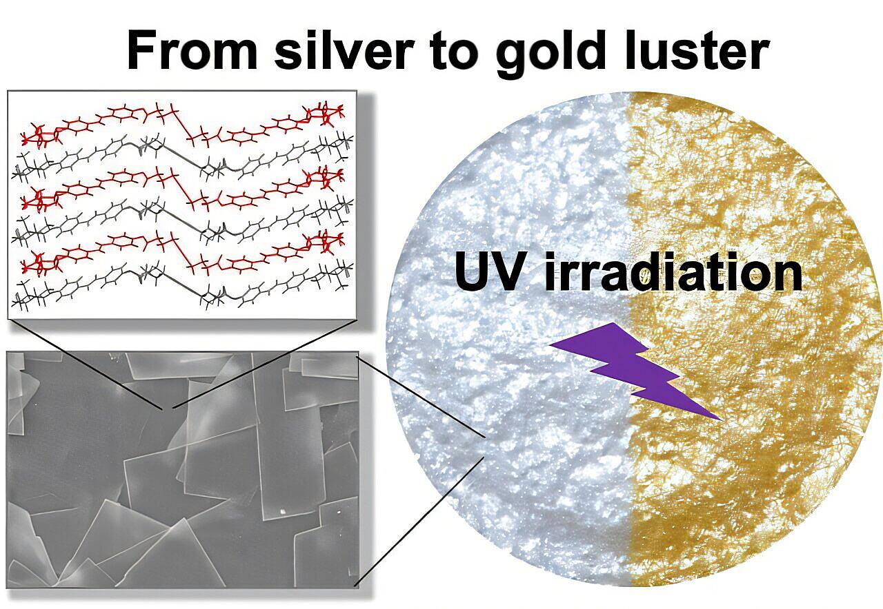 Does Real Silver Turn Pink Does Real Silver Turn Pink