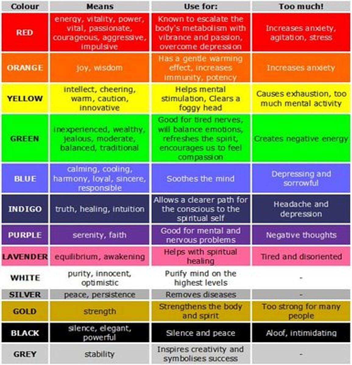 Does Red Light Therapy