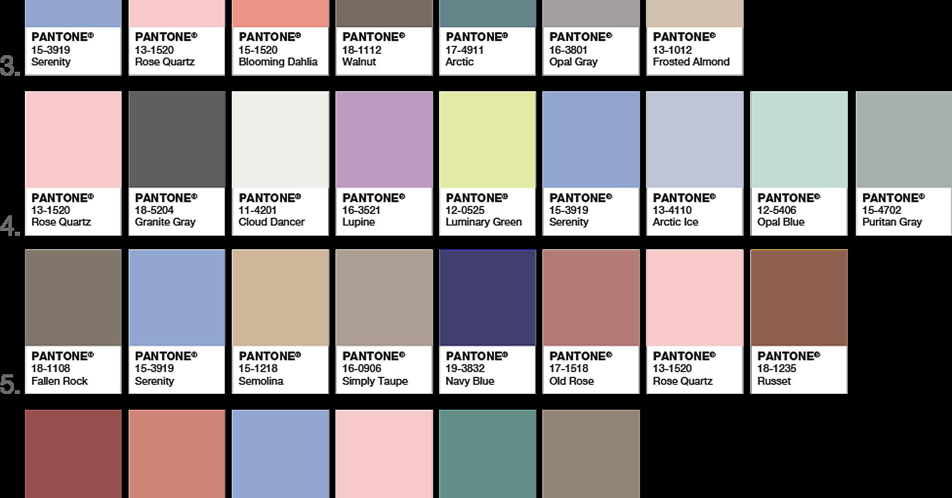 How Does Pantone Name Colors How Does Pantone Name Colors