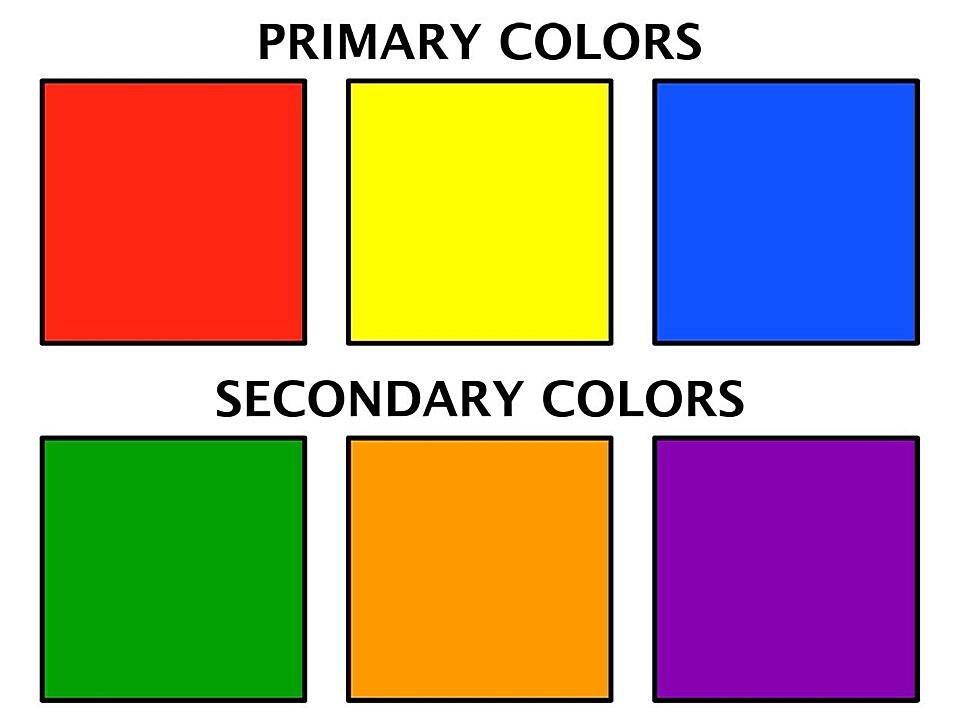 What Are The 3 True Primary Colors What Are The 3 True Primary Colors