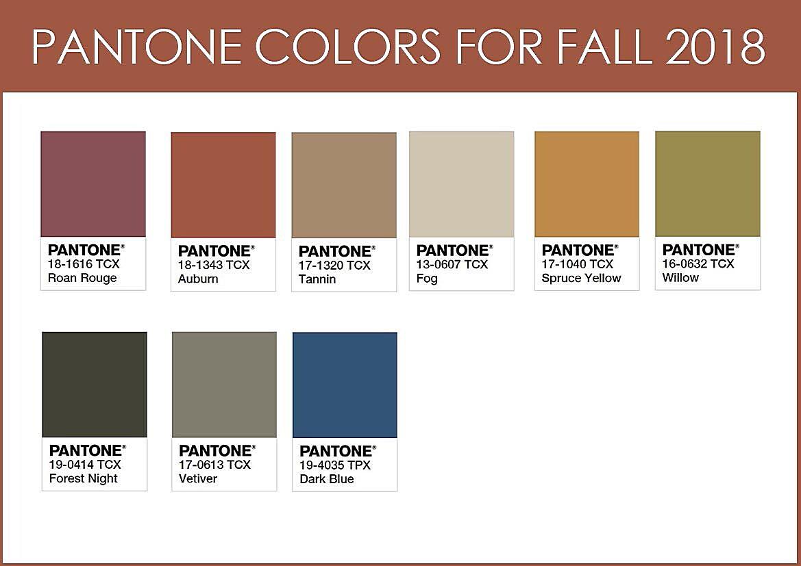 What Are Tpx Colors What Are Tpx Colors