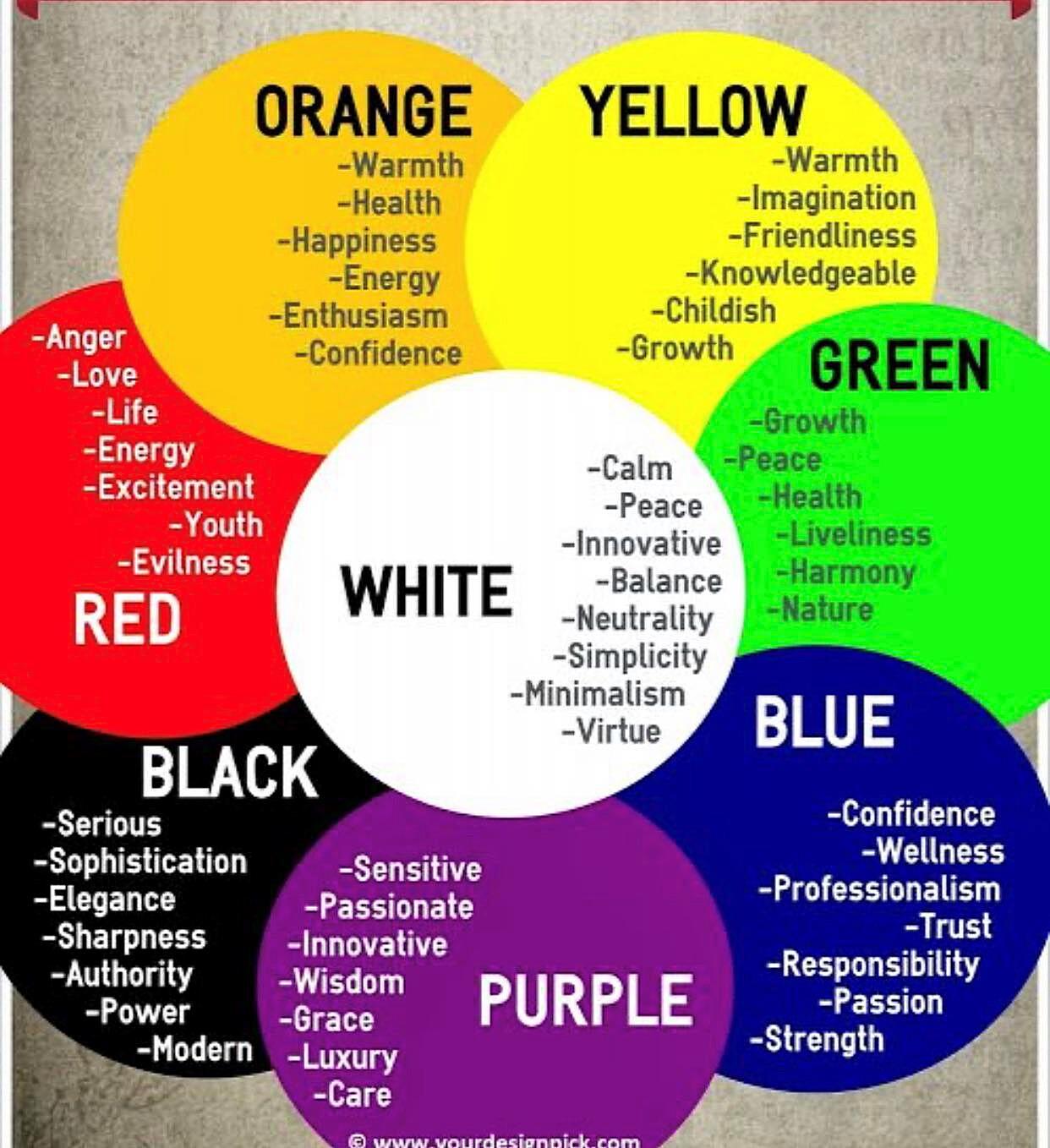 What Aura Color Is Rare