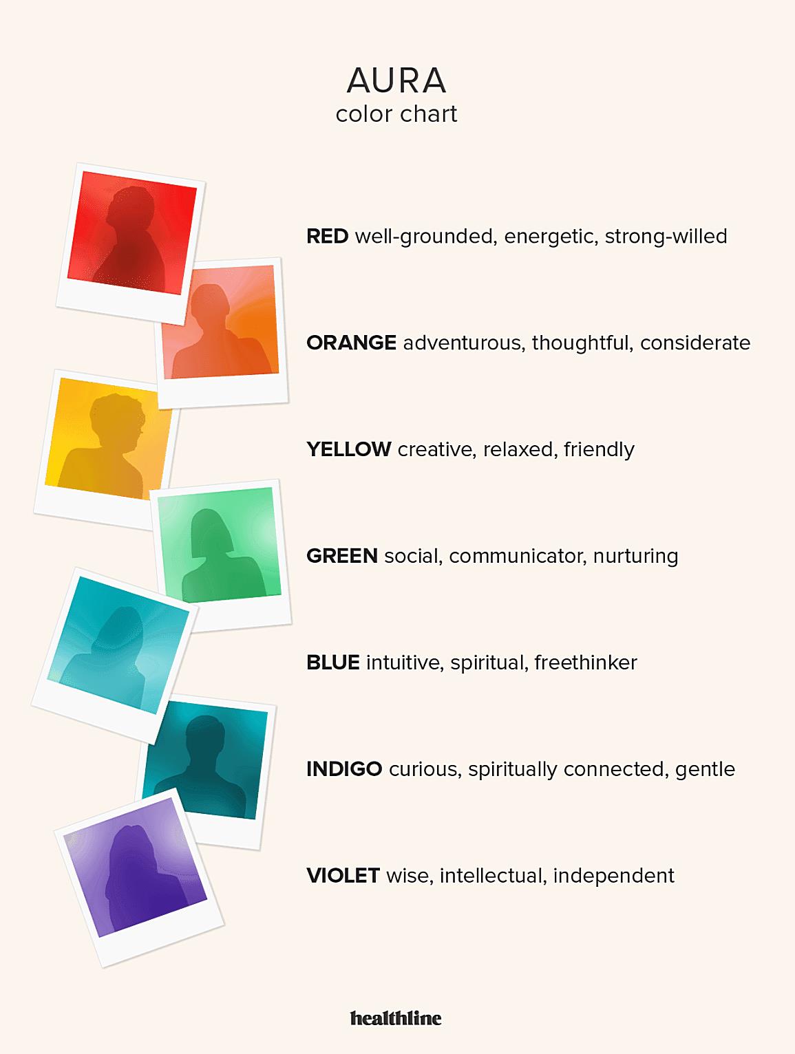 What Color Is A Sad Aura What Color Is A Sad Aura