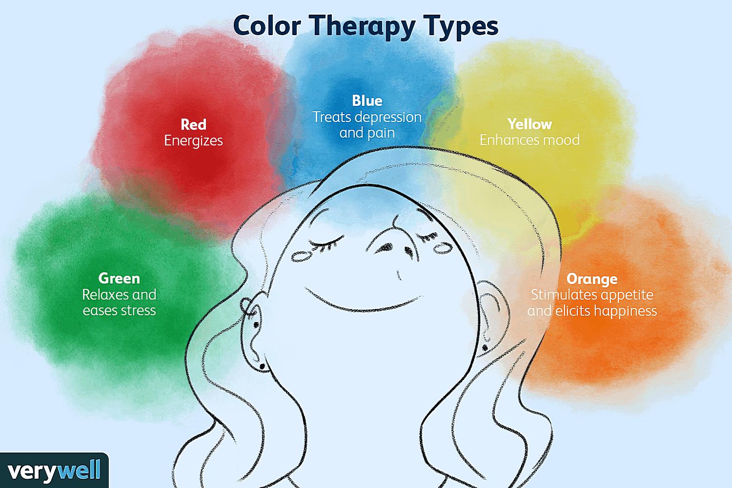 What Color Light Calms People What Color Light Calms People