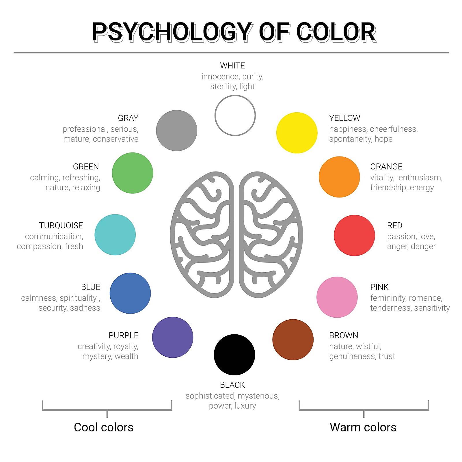 What Color Relaxes You The Most What Color Relaxes You The Most