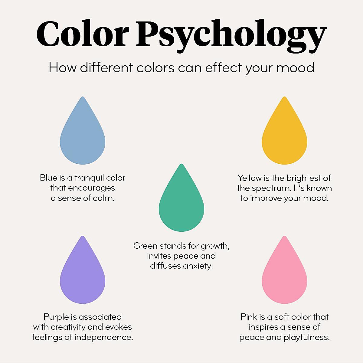 What Color Triggers Anxiety