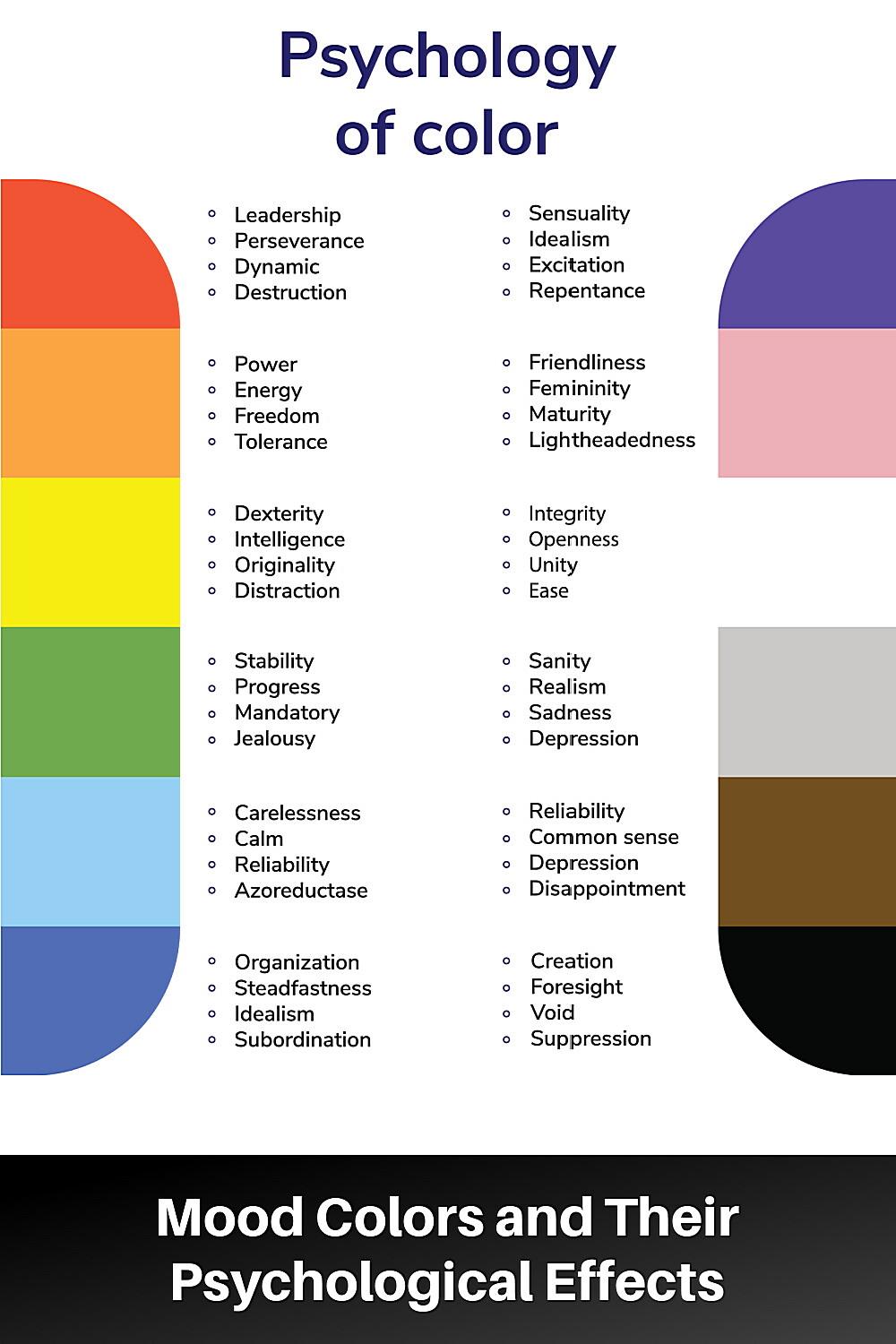 What Is A Healing Color