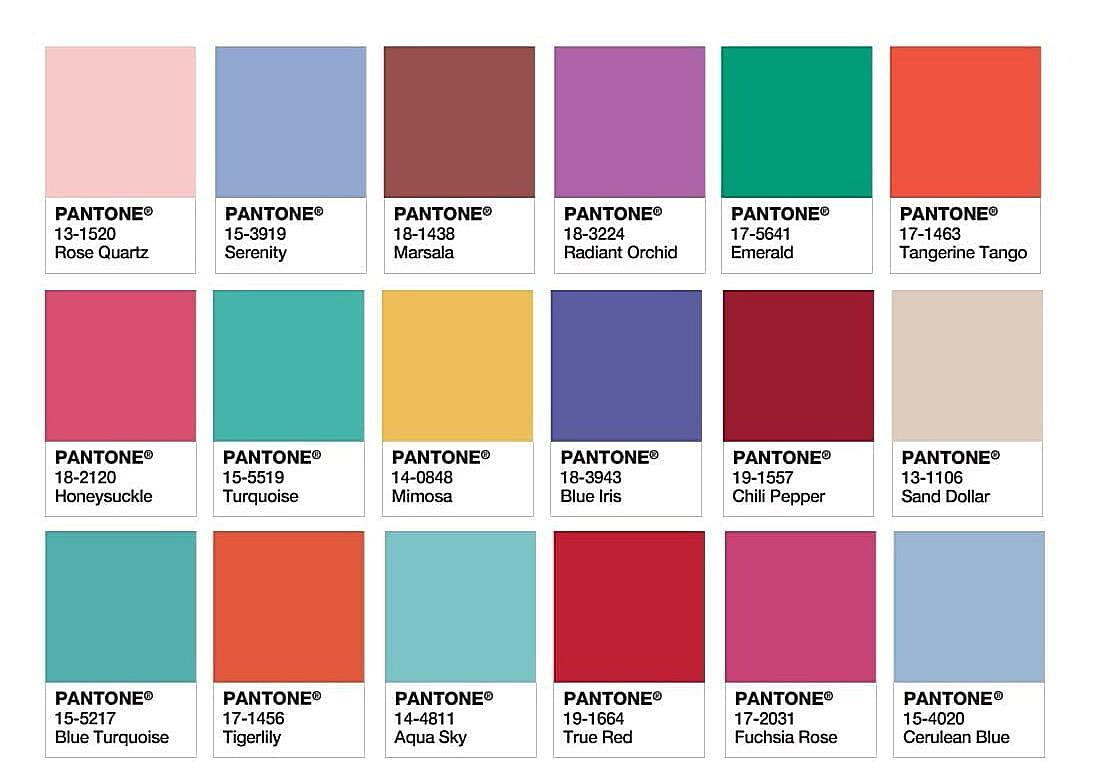 What Is The 2025 Color Of The Year What Is The 2025 Color Of The Year