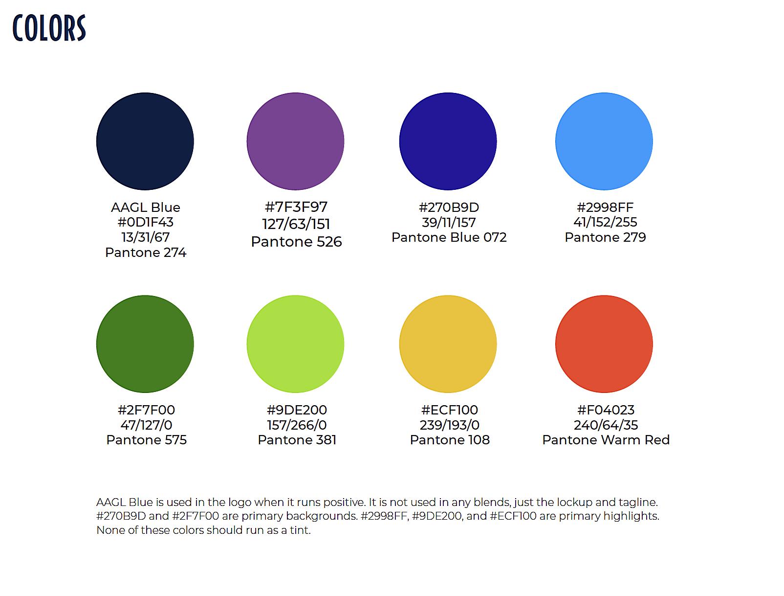 Which Ink Is Used In Digital Printing