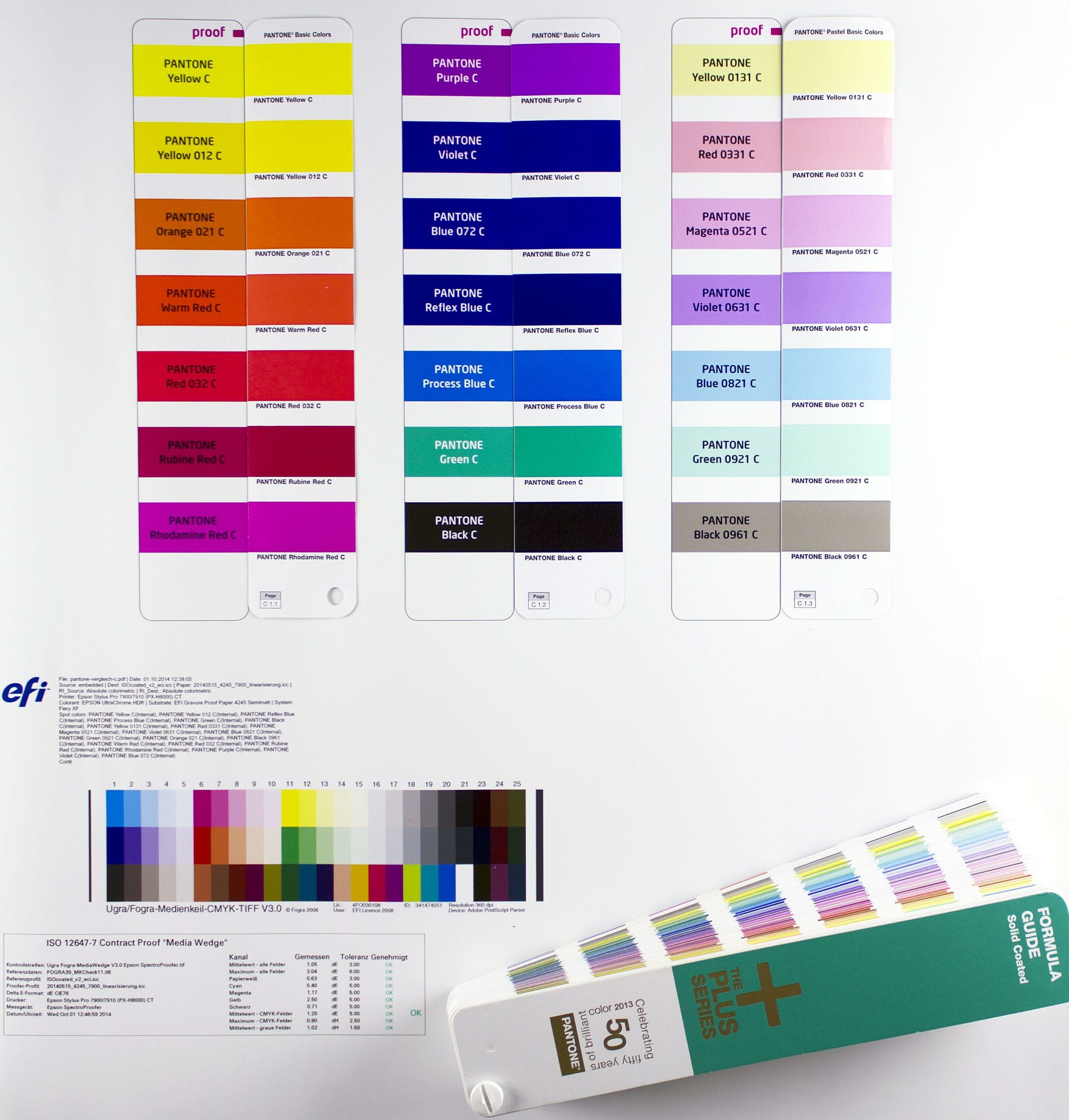 Why Is Pantone Color Expensive
