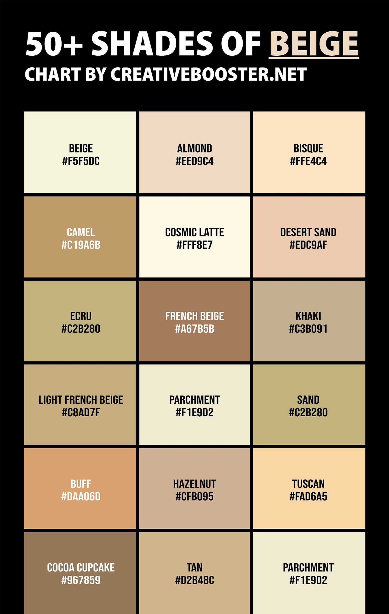 What Three Colors Make Tan